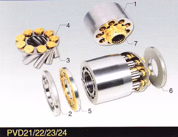 Pompa a pistoni Dakin serie V